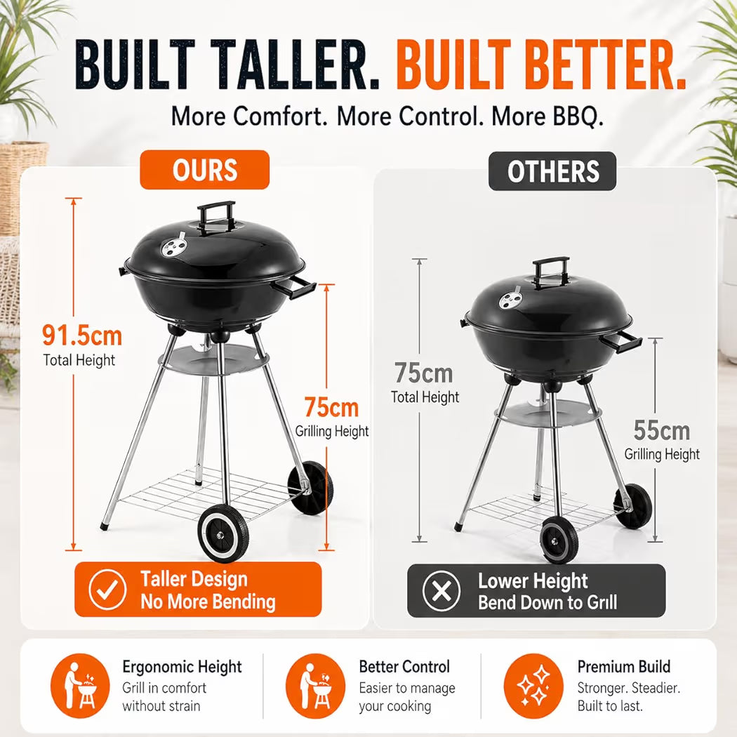 Kettle BBQ Charcoal Grill